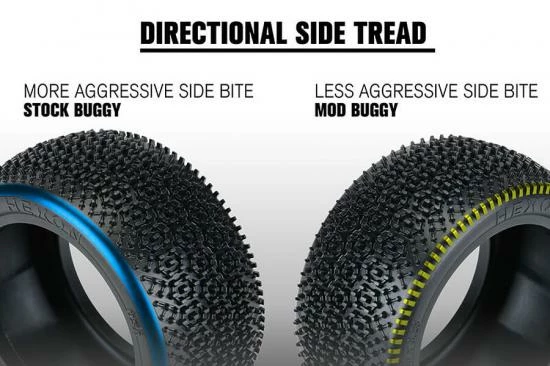 ProLine Hexon 2.2 Cr4 (Soft Carpet) Buggy Rear Tyres 5 ProLine Hexon 2.2 Cr4 (Soft Carpet) Buggy Rear Tyres - Image 5